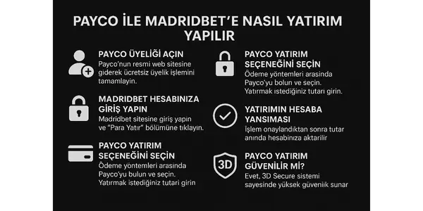 Madridbet Payco Yatirim Nasil Yapilir?